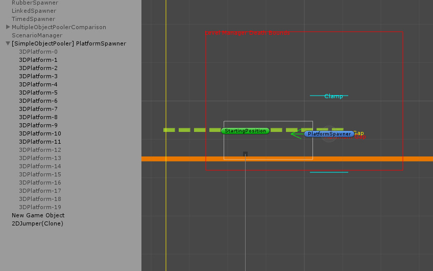 The content of an object pool at runtime.